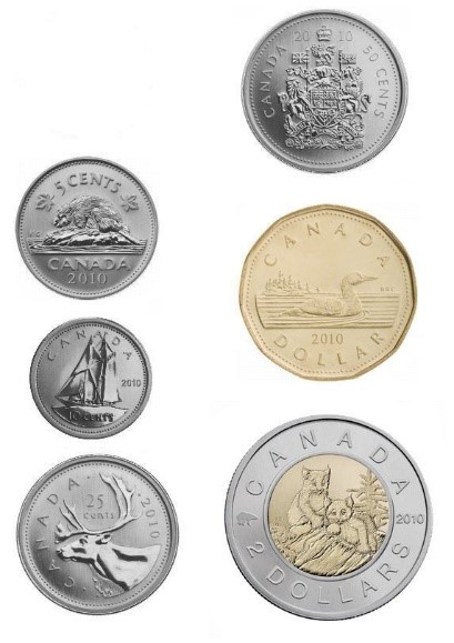 CND Coins